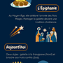 Revo'Afrifoodie . Direcția artistică, Marketing, Social Media, Storytelling, Marketing digital, Marketing de conținut și Comunicare de Tegawinde Nathalie Aurélia Yameogo - 05.17.2025