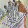 Mi cuaderno de dibujo – 1 . % girdis144 tarafından hazırlanan Kalem Çizimi, Çizim, Çocuklarla Yaratmak, Ve Eskiz defteri projesi - 04.29.2026