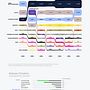 Steam's Most Played Games Through the Years (2019-2025). Graphic Design project by vanja_skenderovic - 07.22.2026