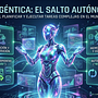 Flujo de Ejecución del Agente. Un projet de Conseil créatif, Storytelling , et Communication de Fabricio Coaquira - 19.08.2026