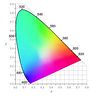 Etalonaje Corrección de Color