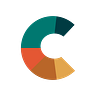 Compensa Capital Humano