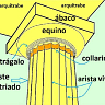 MATĖRICA