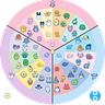 iramary_lab