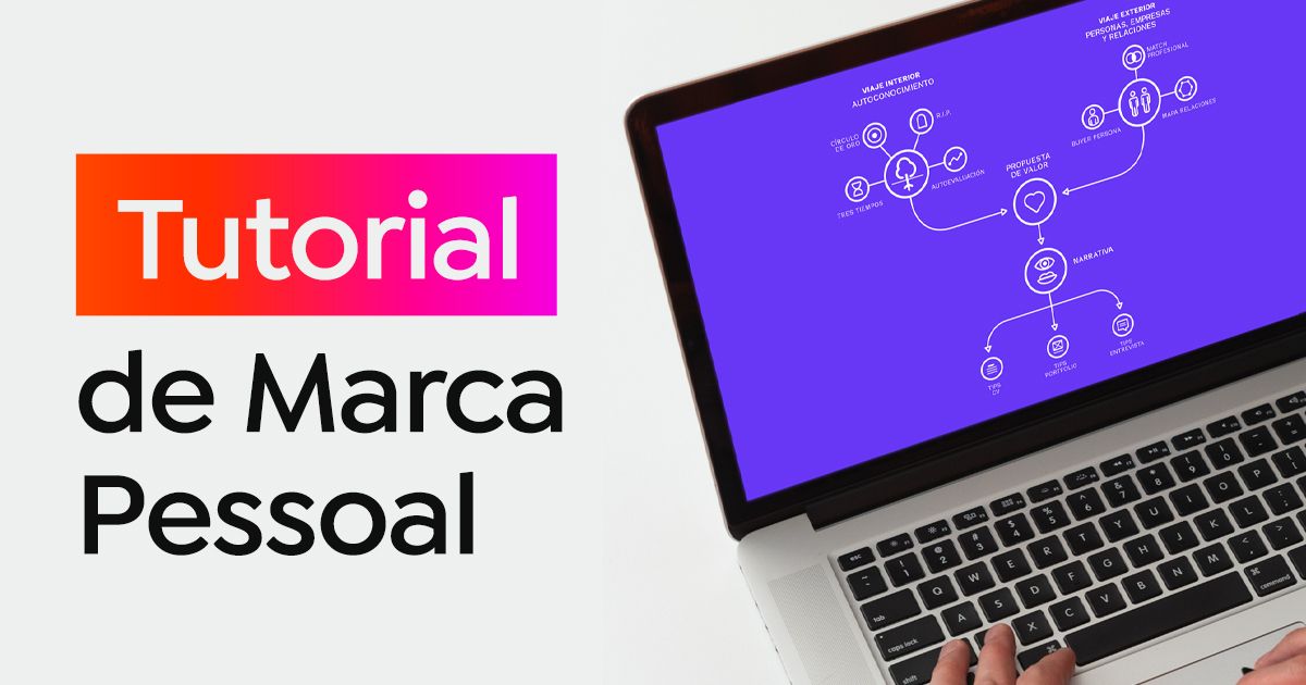 3 exercícios de autoconhecimento para procurar trabalho