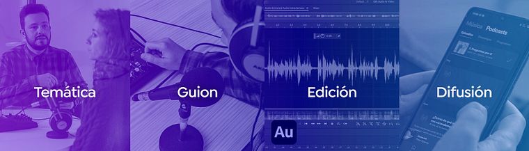 Podcast Creation for Beginners
