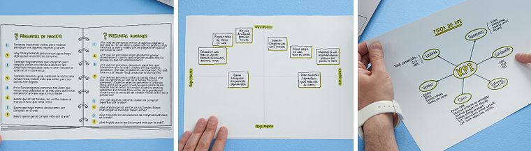 UX Design: Define users' omnichannel experience