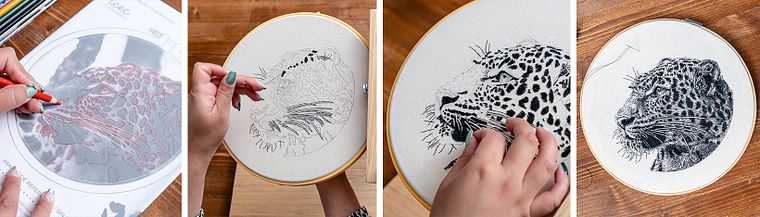 Drawing with Thread