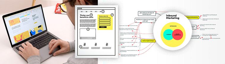 Conceptos básicos del Inbound Marketing