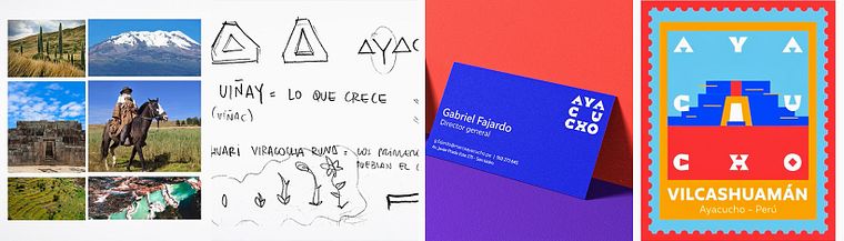 Branding dla marek docelowych