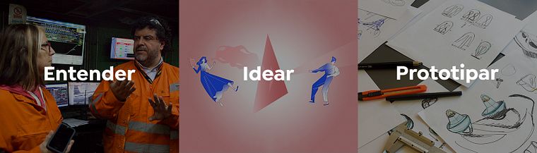 Etnografia para o design de produtos e serviços
