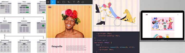 Design, Entwicklung und Veröffentlichung einer Webseite