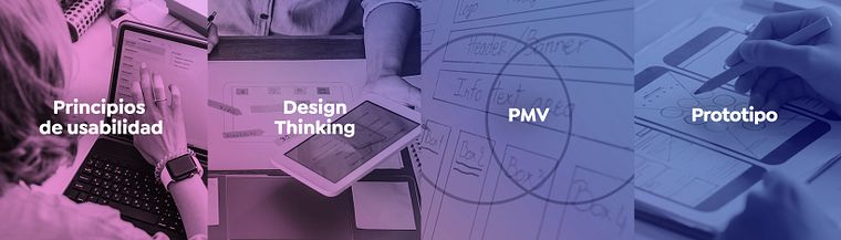 Digitales Produktdesign mit Lean und UX