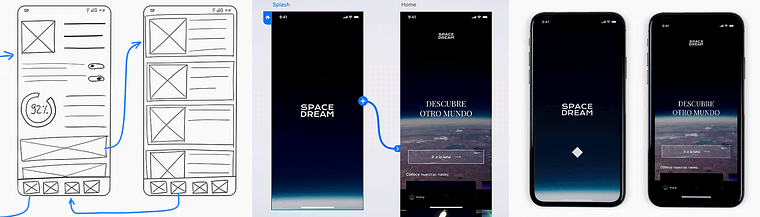  Criação de protótipos interativos com Adobe XD