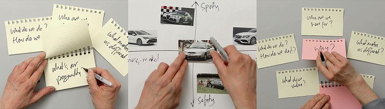 Contemporary Brand Identity: Using Verbal and Visual Branding