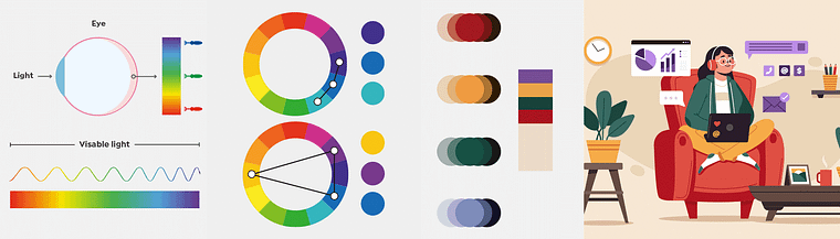 Color Theory Applied to Online Projects