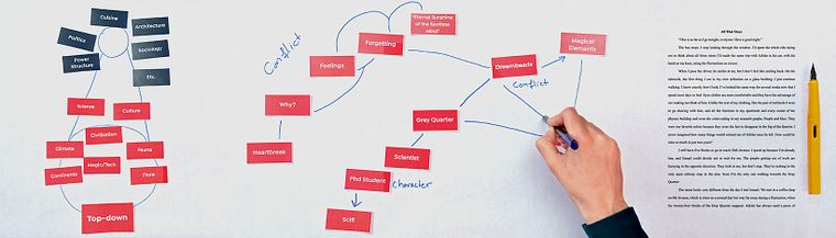 Introduzione alla scrittura di fantascienza e fantasy
