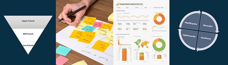 Introduction to Performance Marketing