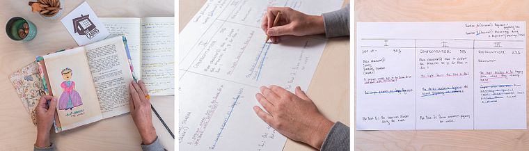 Rédaction de mémoires : écrivez une histoire personnelle pour un public universel