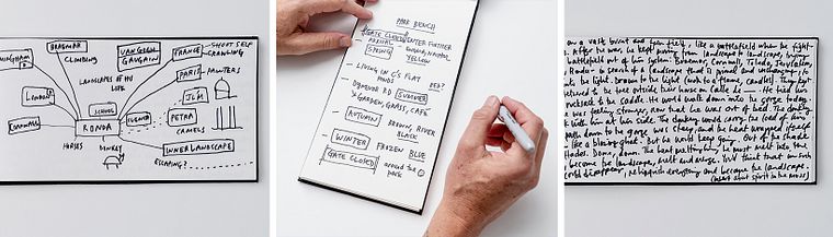 Book Writing for Beginners: Develop Your Ideas on Paper