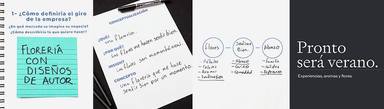 Segredos do naming: metodologia e criatividade
