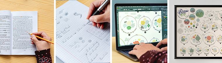 Visualização de dados: transforme informação em arte