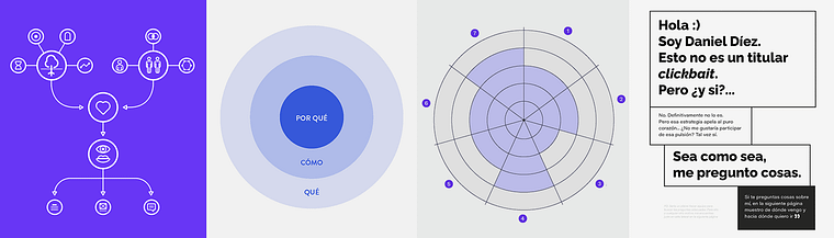 Personal Branding: Work in the Creative Industry