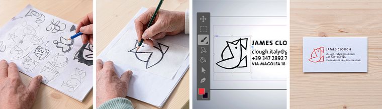 Création d'un monogramme avec vos initiales