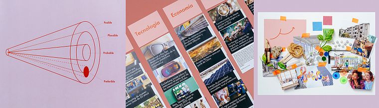 Introduction to Future Design: Anticipate Tomorrow