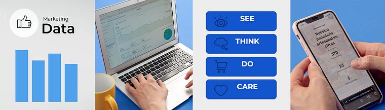 Data-Driven Marketing Strategies