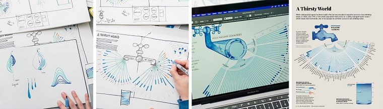 Information Design: Storytelling with Data in Illustrator