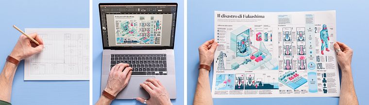 Information Design for Editorial Infographics