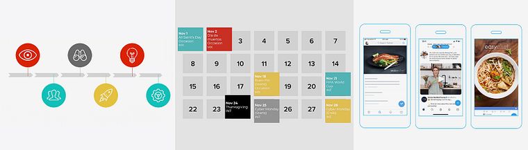 Twitter Content Strategies: Boost Your Brand