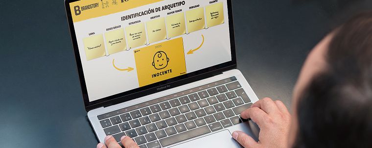 Storytelling aplicado a marcas
