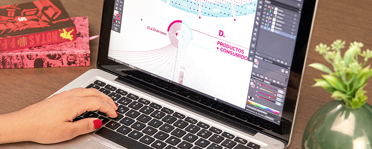 Data Visualization for Editorial Projects