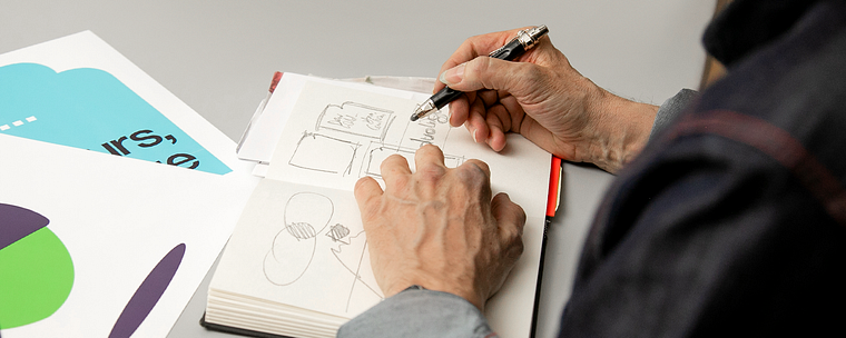 Contemporary Brand Identity: Using Verbal and Visual Branding