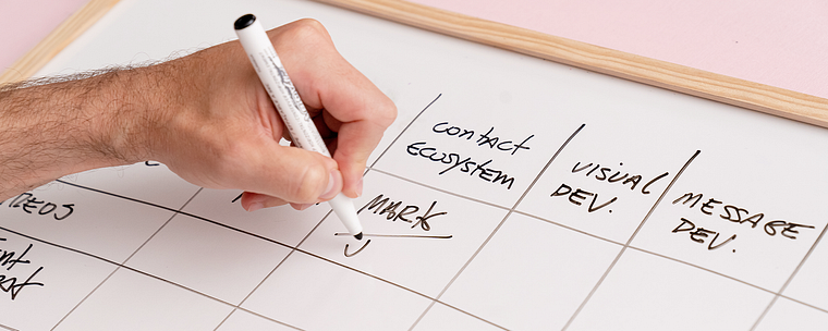 Agile-sprintplanning: creëer effectieve campagnes