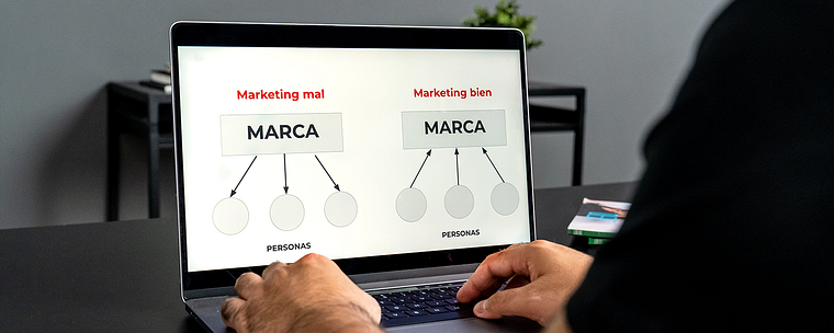 Estrategia de comunicación para marcas 