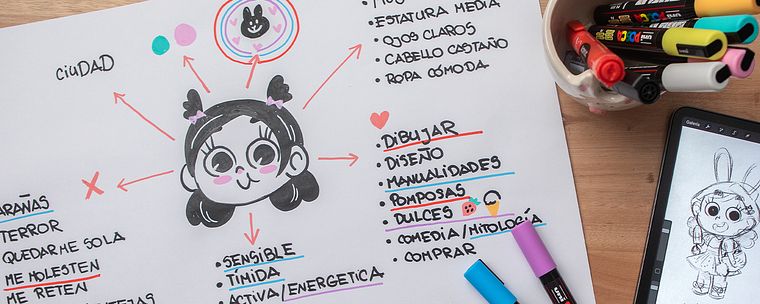 Children’s Character Creation: Techniques and Styles