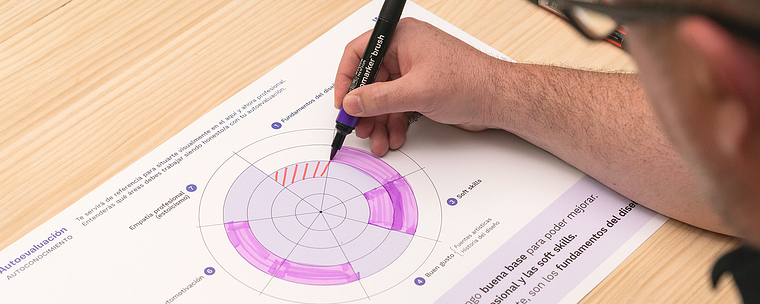 Personal Branding: Work in the Creative Industry