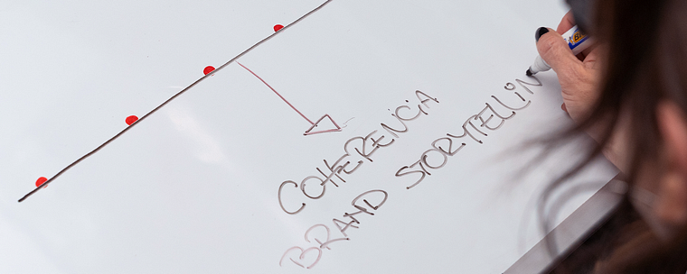 Stratégie de storytelling de marque