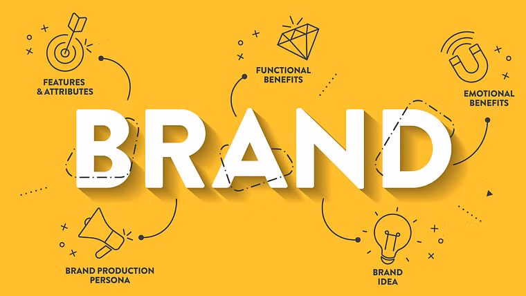 Brand Strategy Specialization: Crafting User Experiences