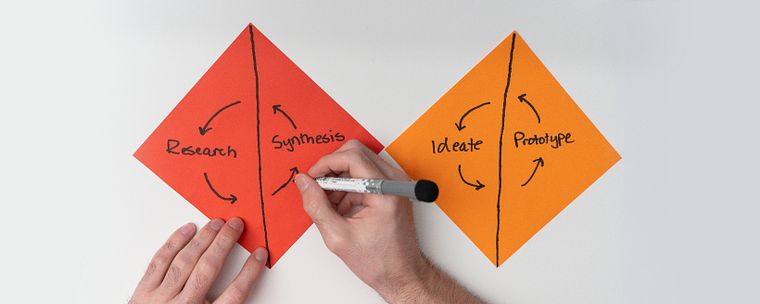 UX/UI Design Specialization: From Research to Accessibility
