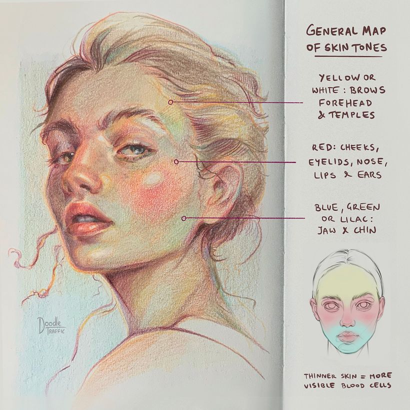 Create Stunning Portraits: Learn with Gabriela Niko by Gabriela Niko