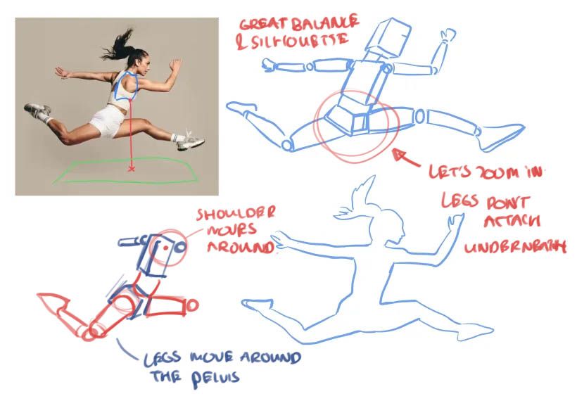 Step-by-Step Human Figure Drawing: Alexander Steenhorst by Alexander Steenhorst