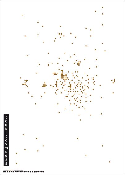 puntos y cuadrados 7