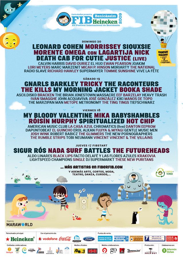 FIB 2009 2