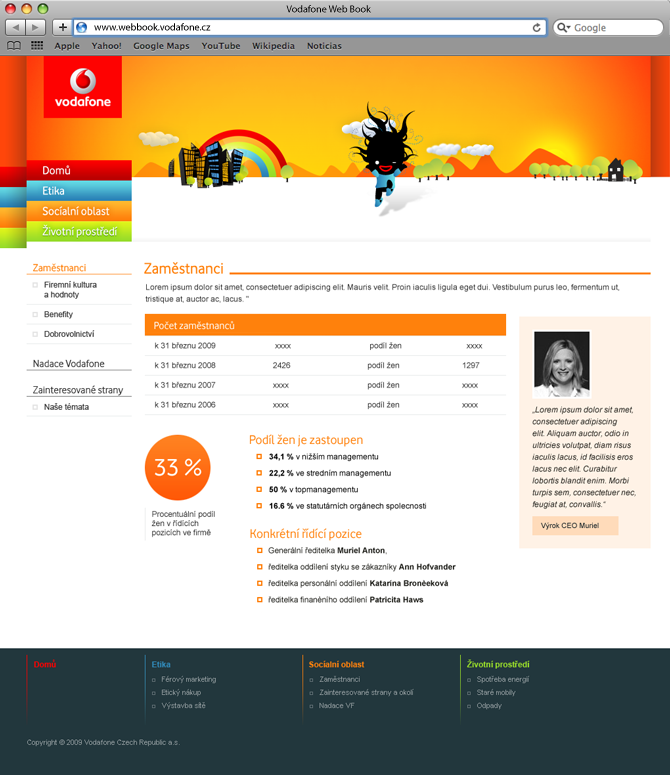 Vodafone Web Book · Mr Twich 3