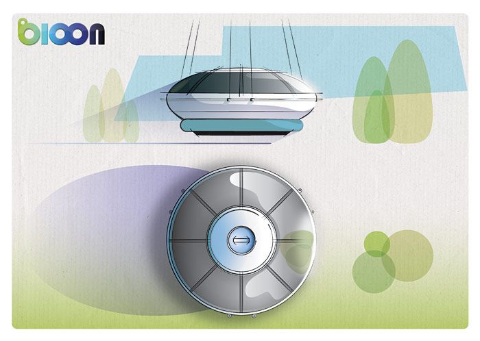 inbloon 3