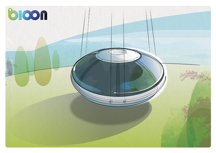 inbloon 2
